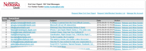 Proofpoint Daily Digest personal quarantine